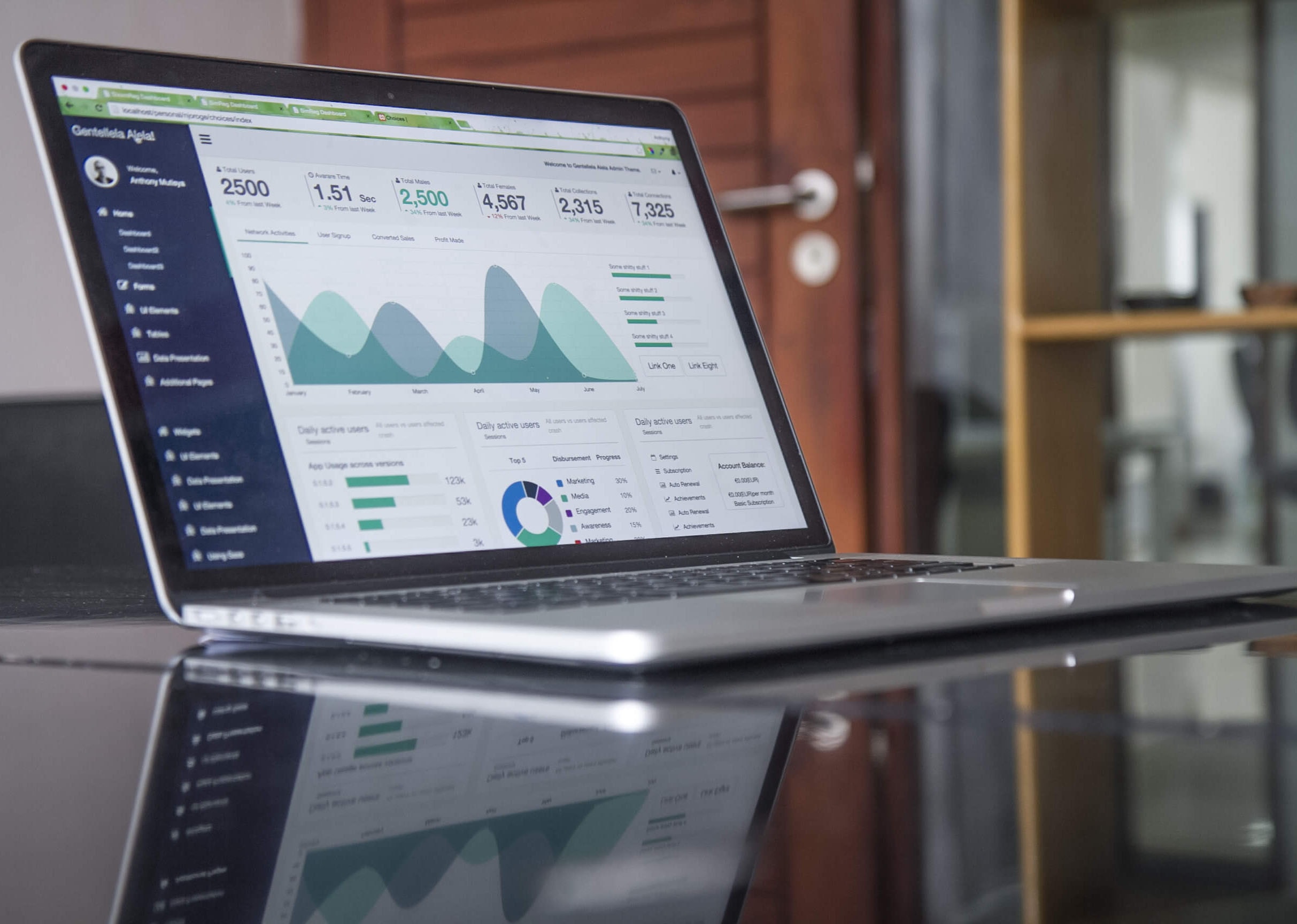 Leaders: Your Data Strategy is Your Business Strategy